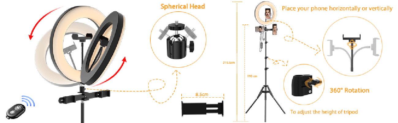 Furgle Camera Photo Video Lightning Kit